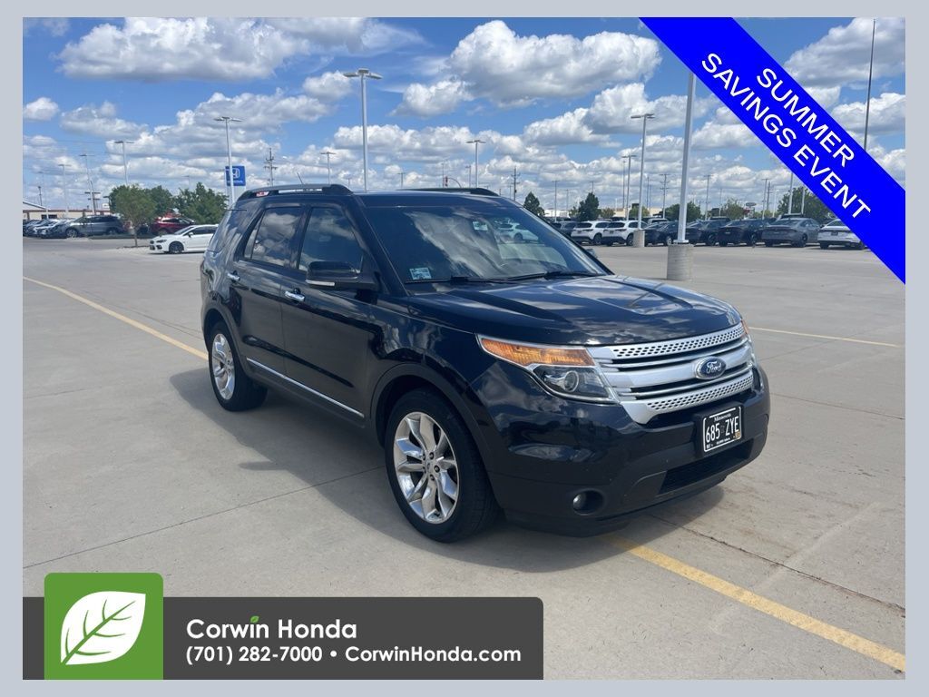2015 FORD Explorer