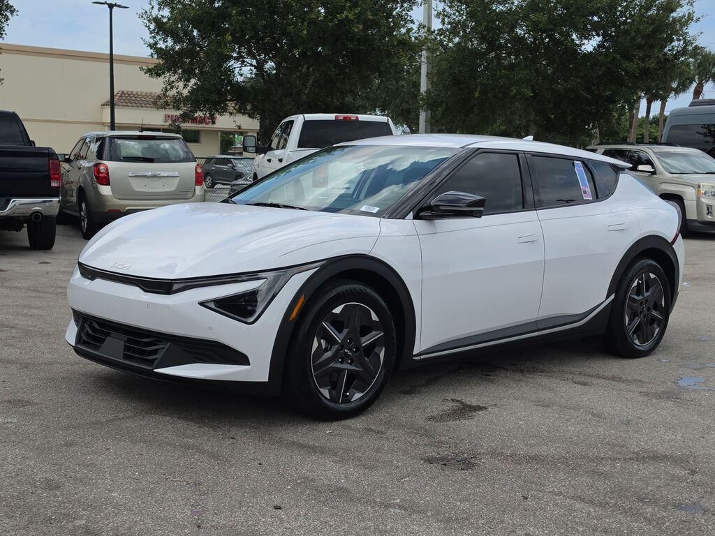 2025 KIA EV6