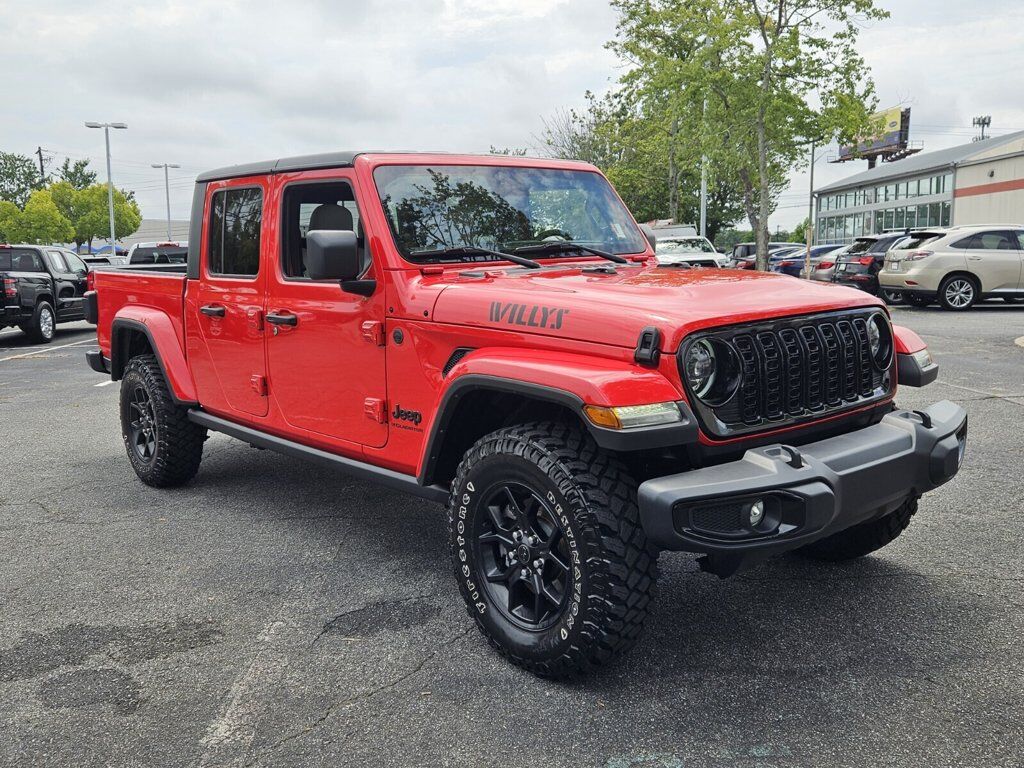 2024 JEEP Gladiator