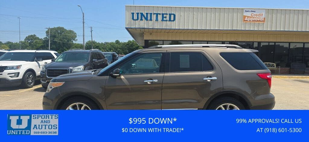 2015 FORD Explorer