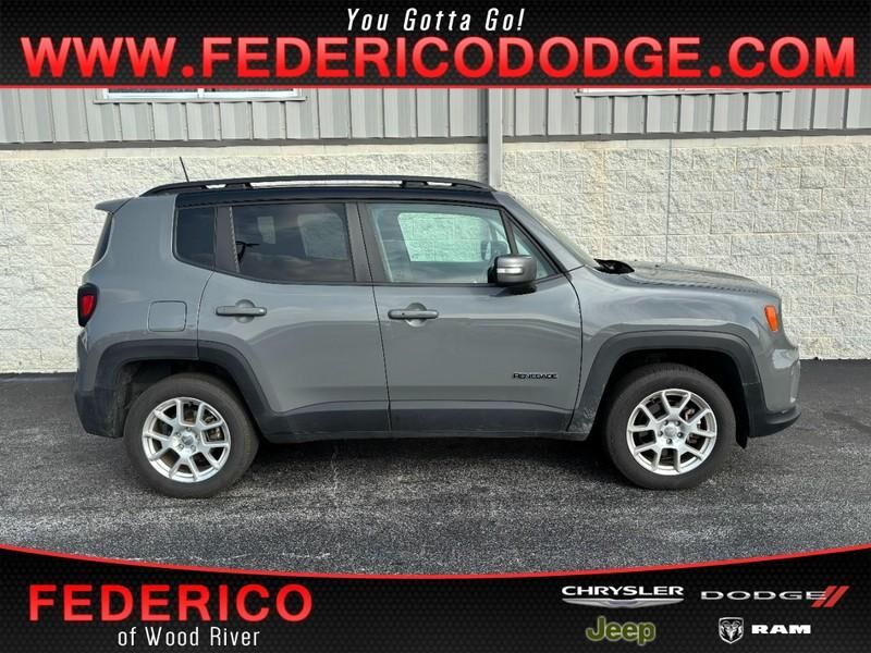 2021 JEEP Renegade