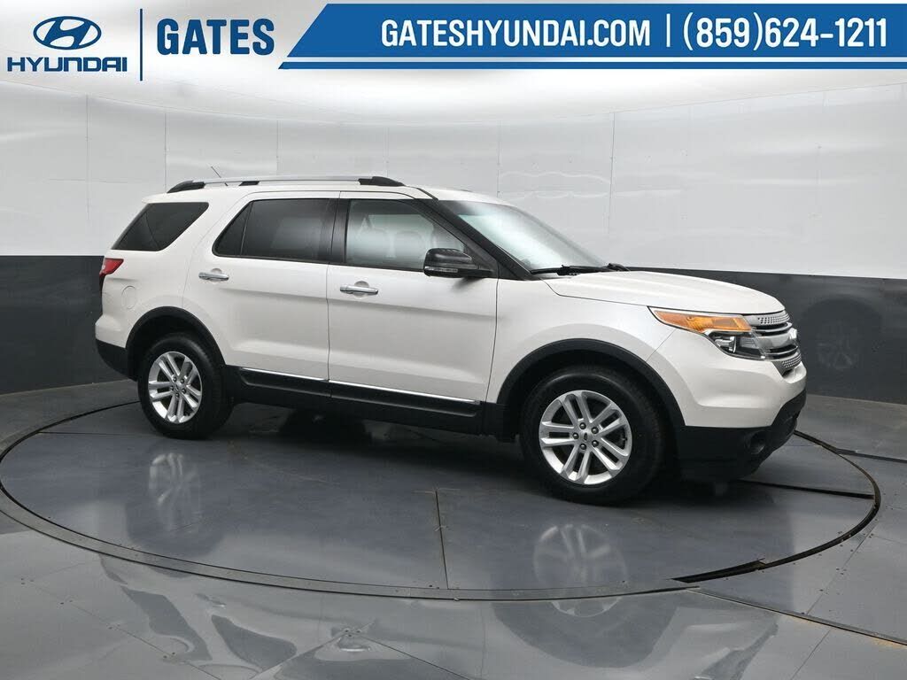2015 FORD Explorer