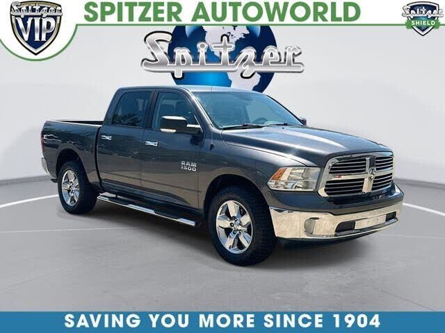 2015 RAM 1500