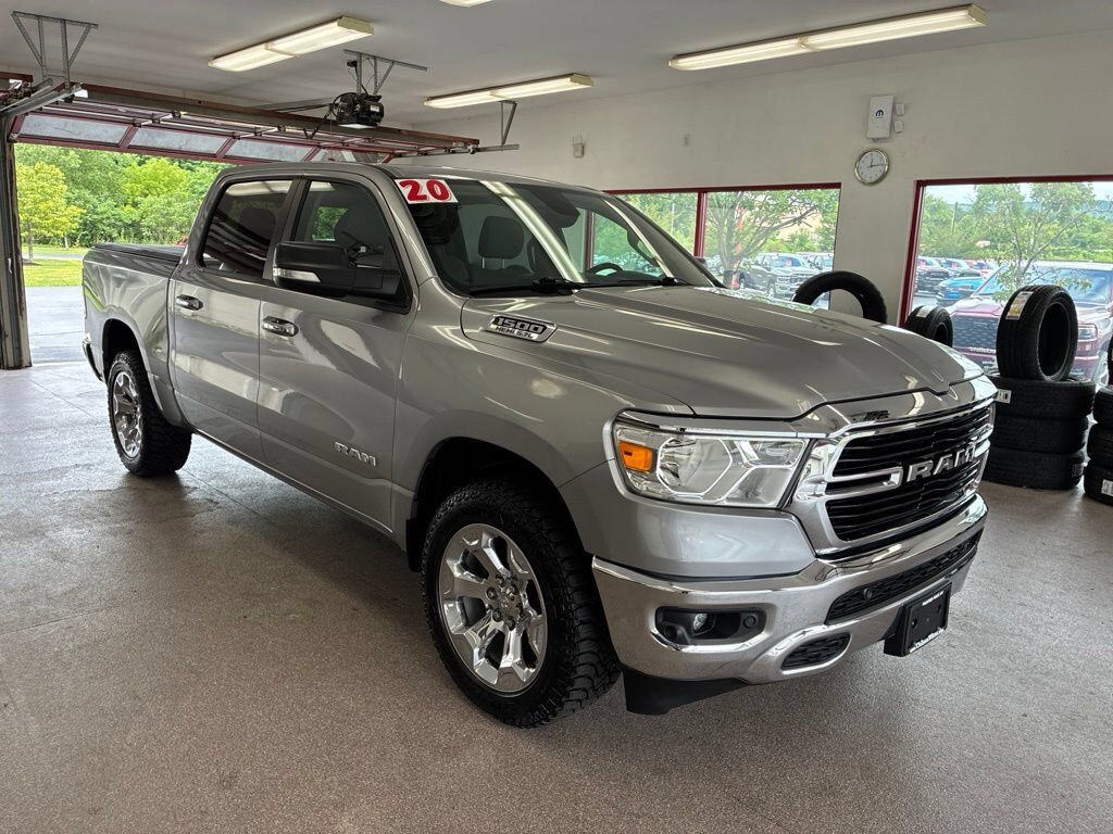 2020 RAM 1500