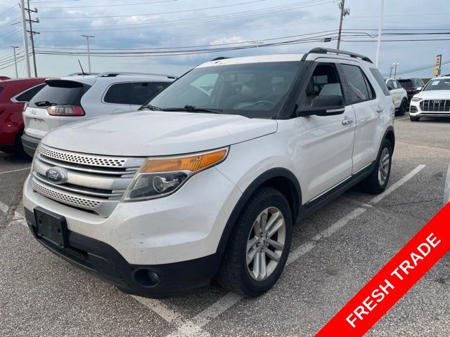 2015 FORD Explorer