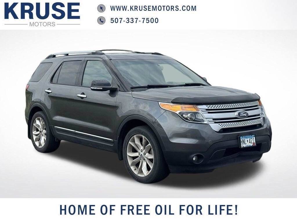 2015 FORD Explorer