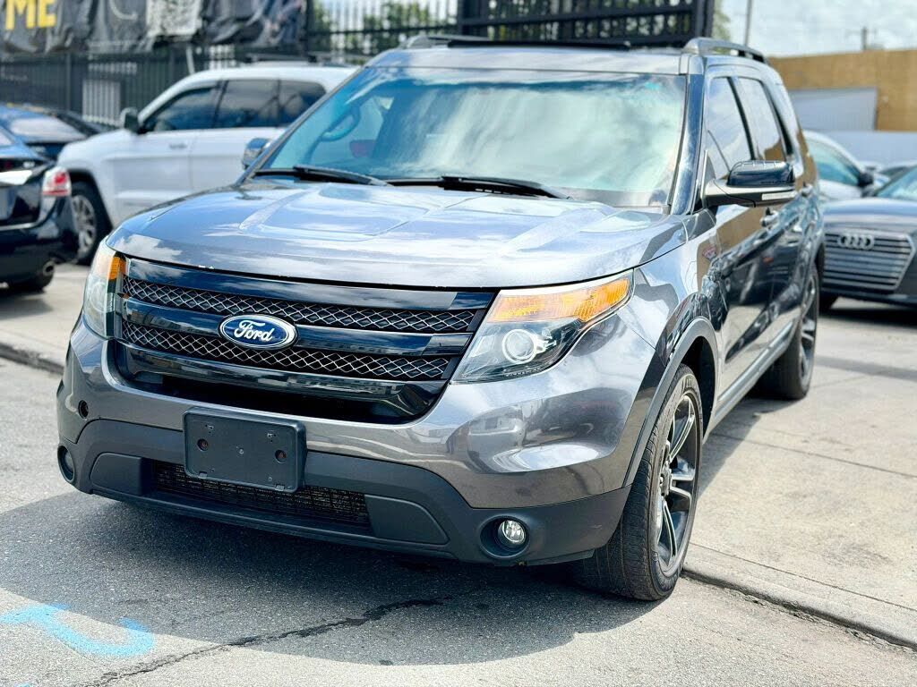 2015 FORD Explorer