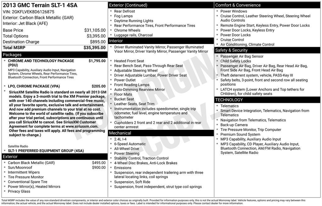 2013 GMC Terrain