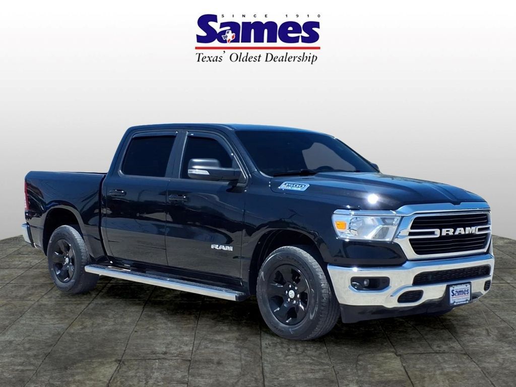 2021 RAM 1500