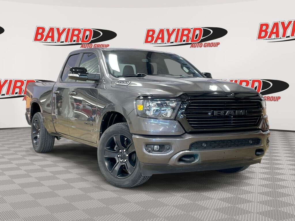 2021 RAM 1500