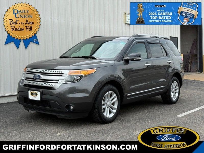 2015 FORD Explorer