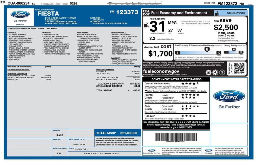 2015 FORD Fiesta