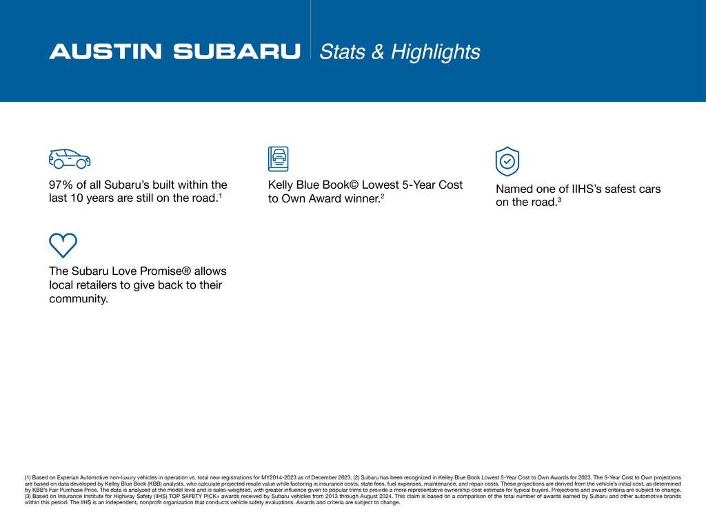 2024 SUBARU Crosstrek