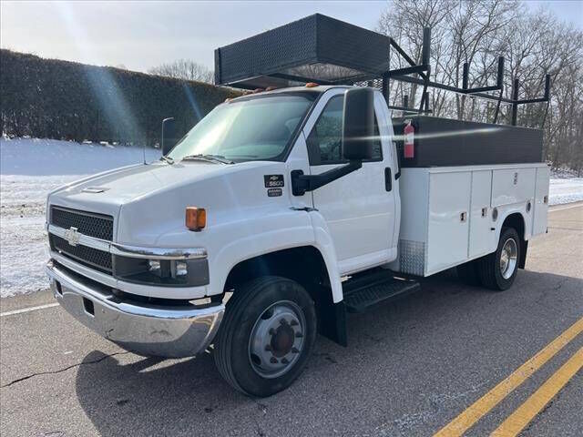 2008 CHEVROLET C5