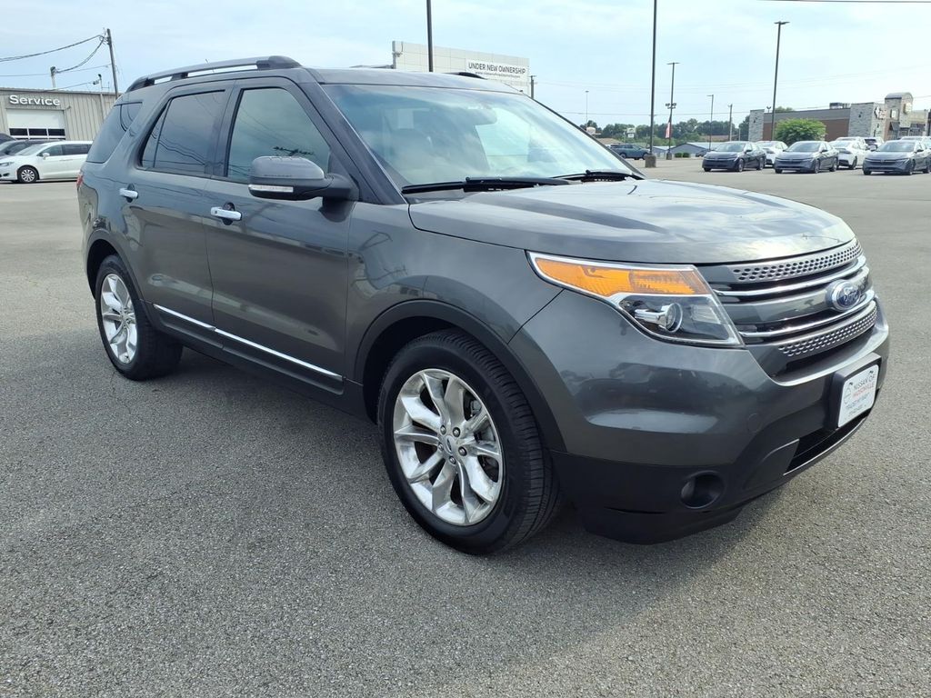 2015 FORD Explorer
