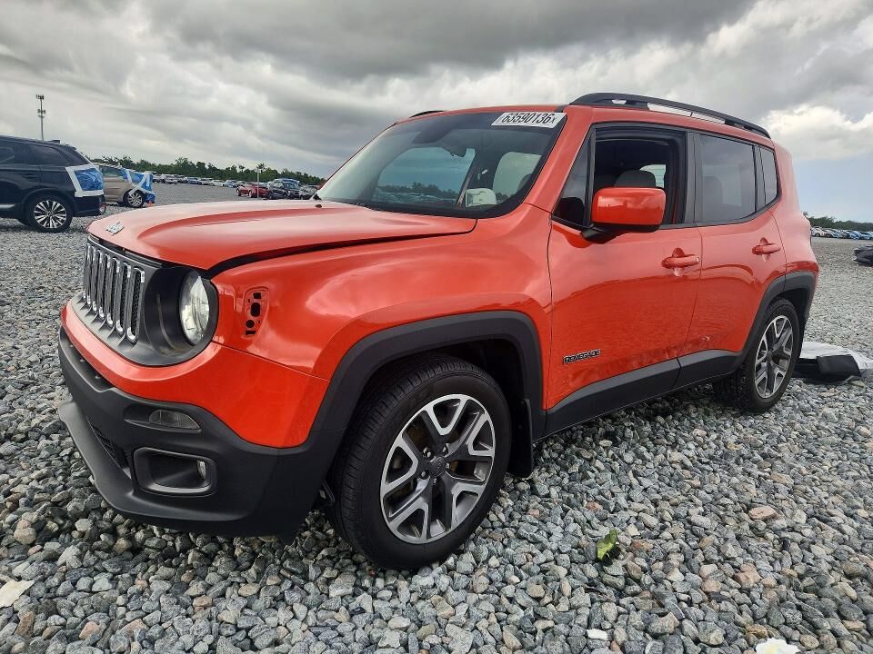 2017 JEEP Renegade