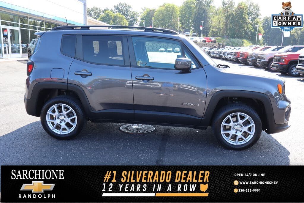 2021 JEEP Renegade
