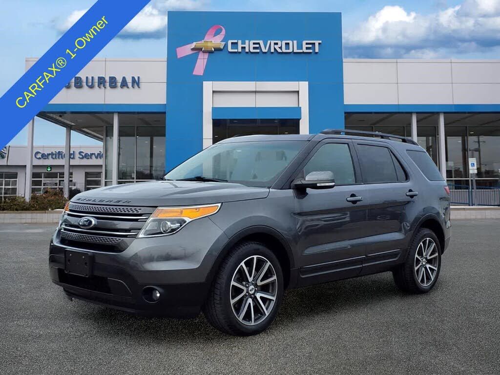 2015 FORD Explorer