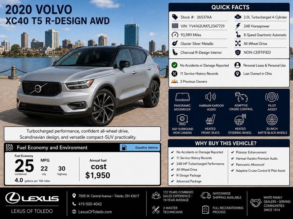 2020 VOLVO XC40