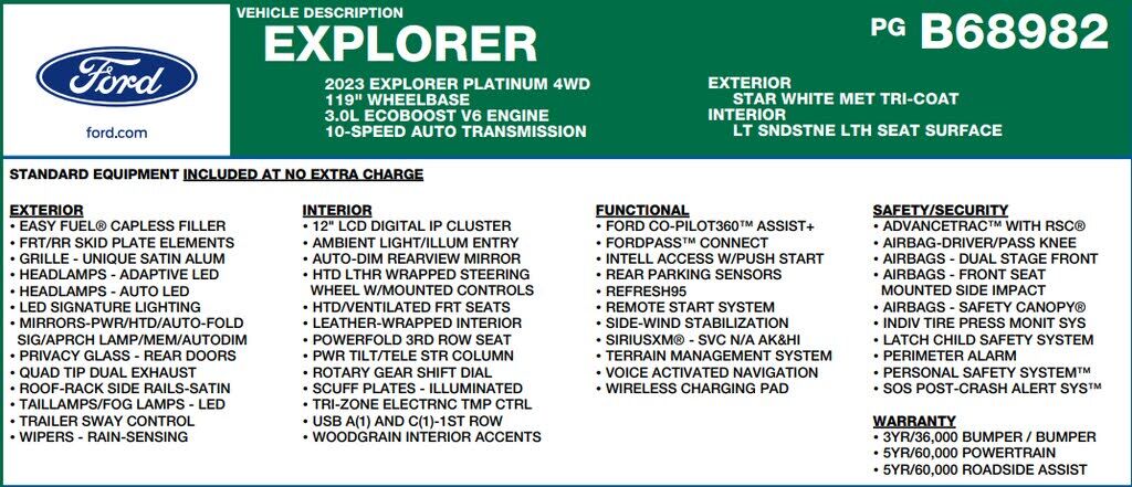 2023 FORD Explorer