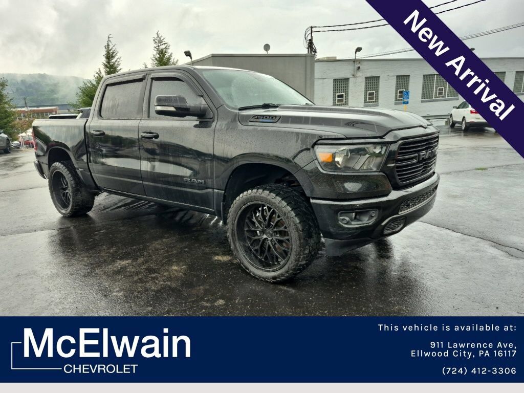 2021 RAM 1500