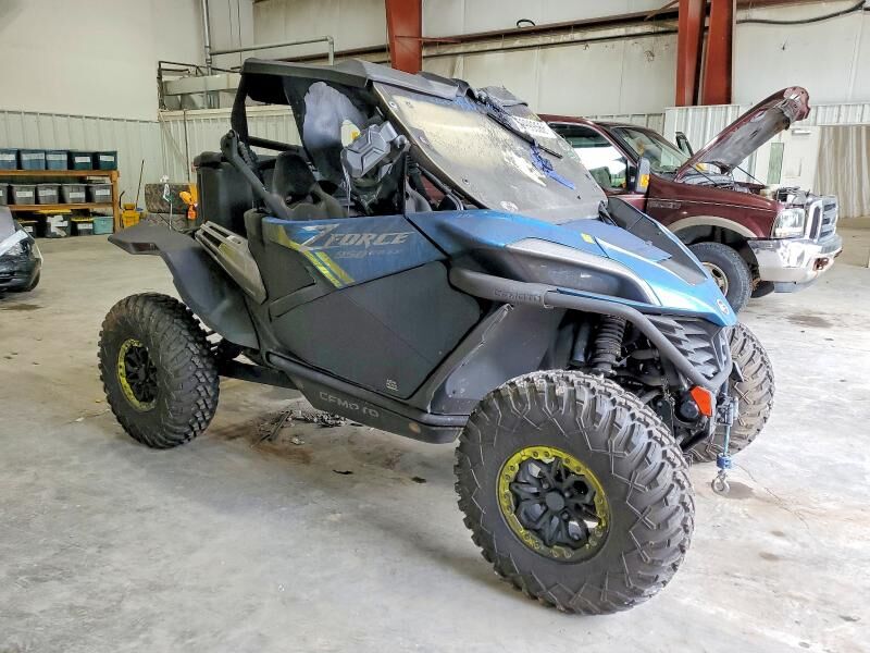 2023 CFMOTO ZFORCE