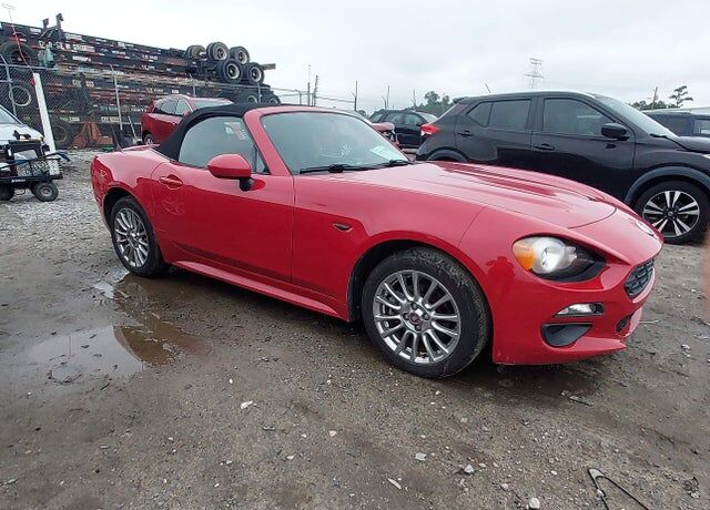 2017 FIAT 124 Spider