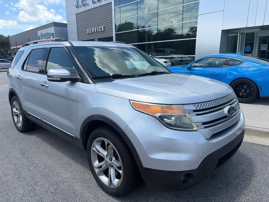 2015 FORD Explorer