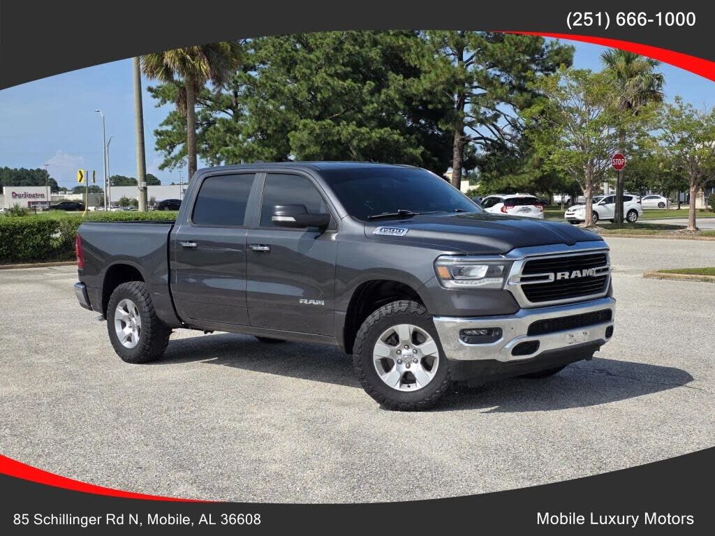 2020 RAM 1500