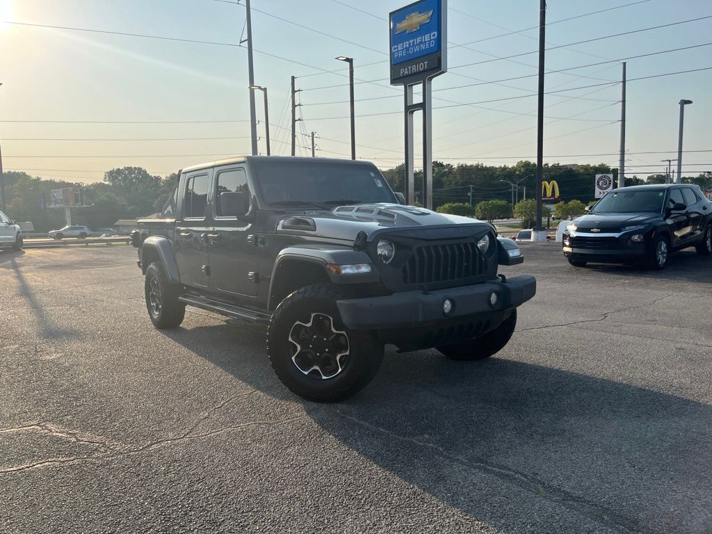 2021 JEEP Gladiator