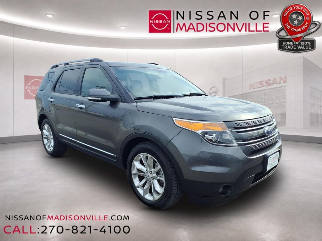 2015 FORD Explorer