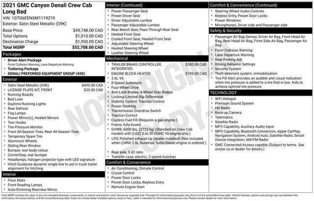 2021 GMC Canyon