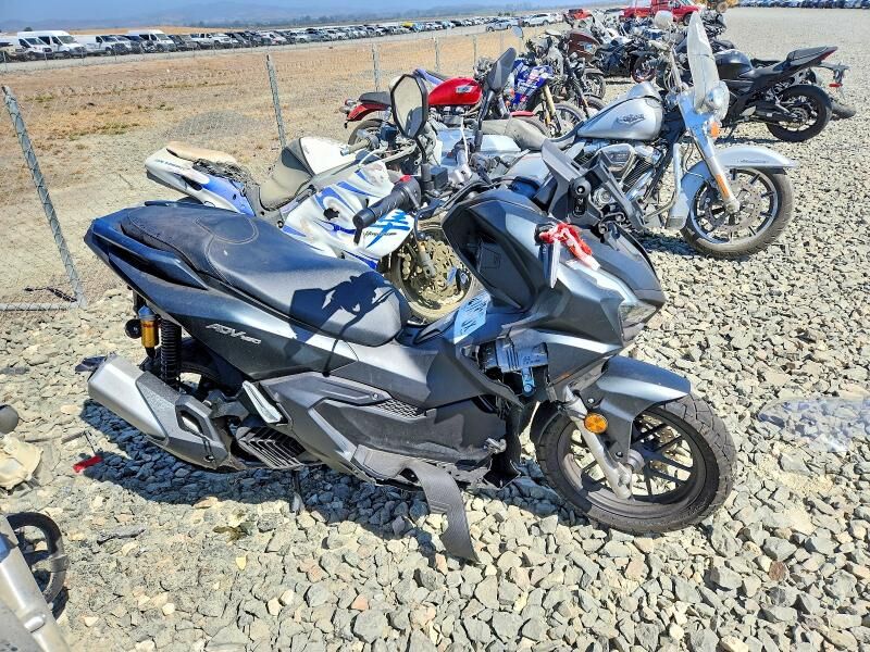 2025 HONDA ADV160