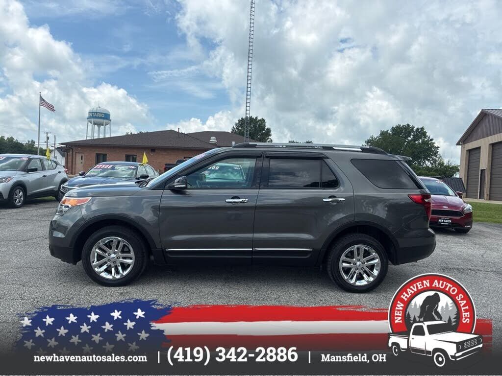 2015 FORD Explorer