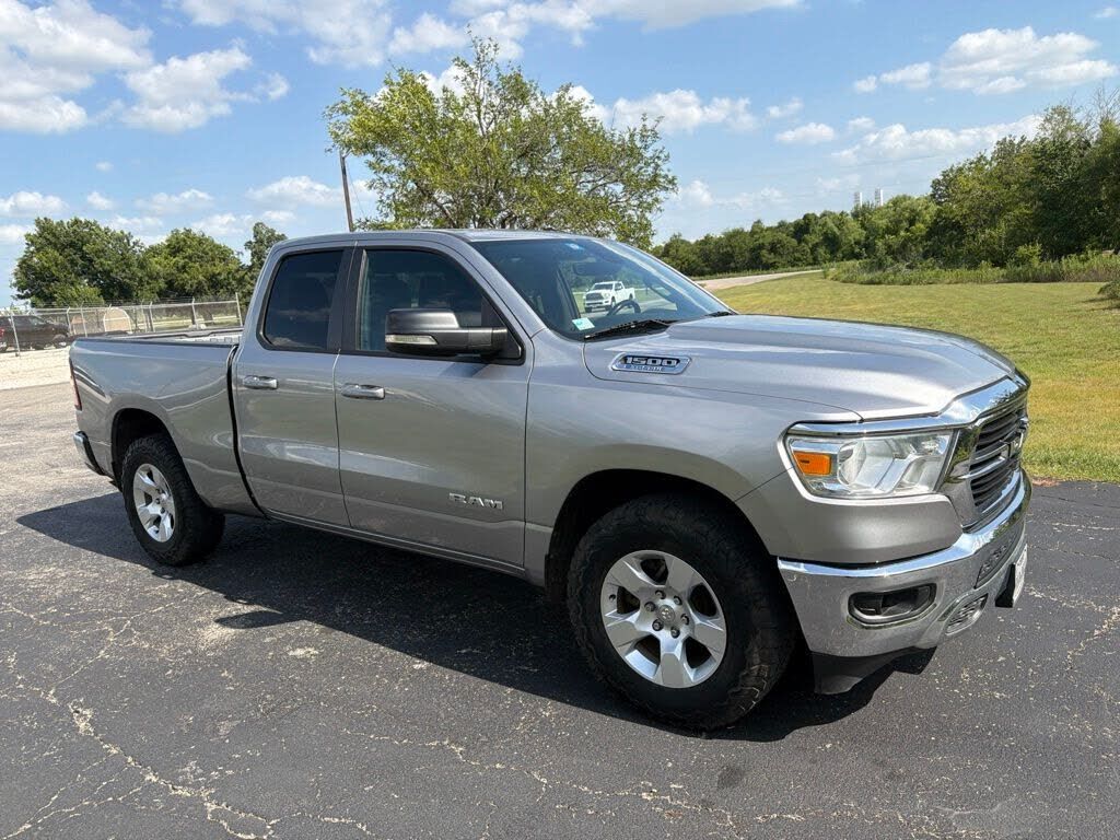 2021 RAM 1500