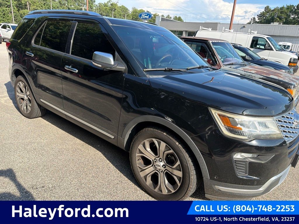 2018 FORD Explorer