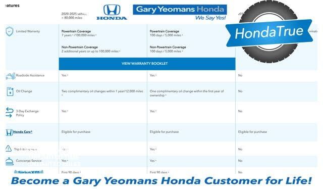2026 HONDA Passport