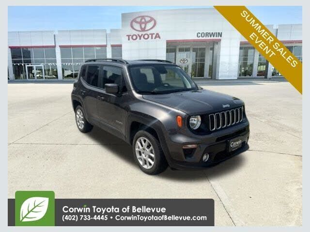 2020 JEEP Renegade