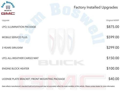 2027 BUICK Enclave