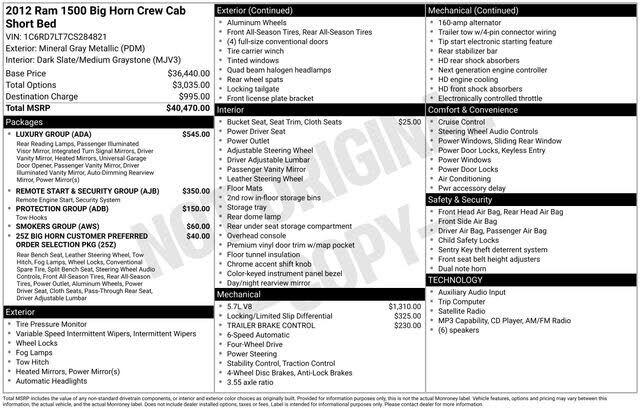 2012 DODGE Ram