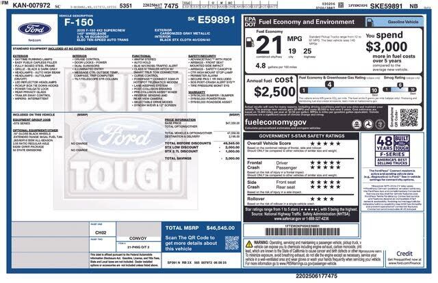 2025 FORD F-150