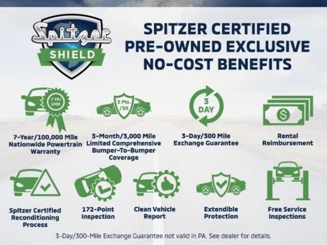 2021 CHEVROLET Spark