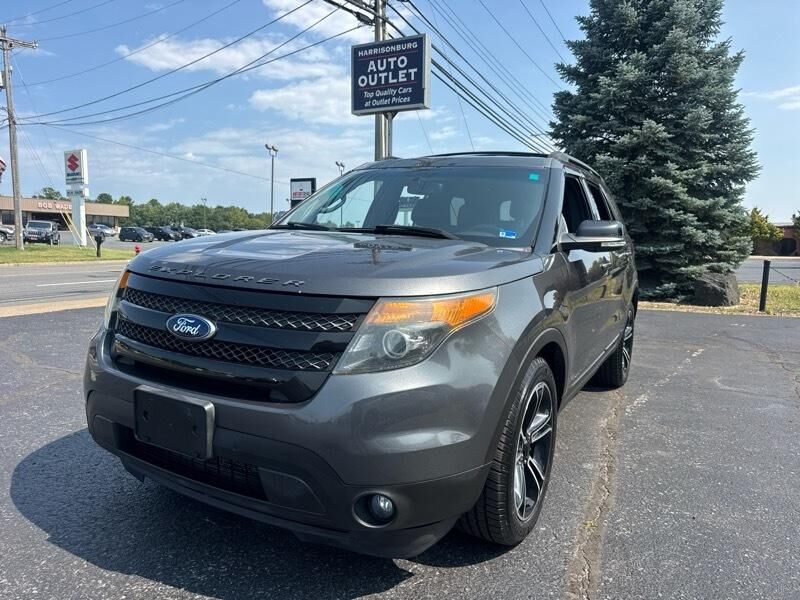 2015 FORD Explorer