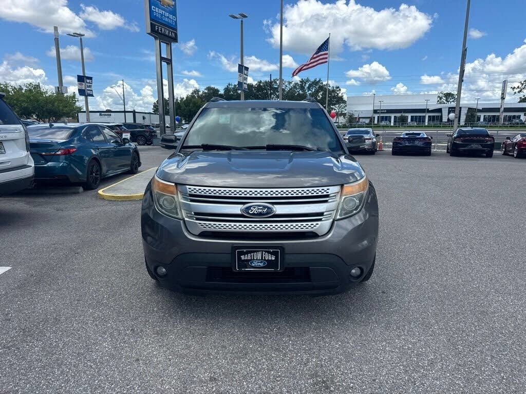 2013 FORD Explorer