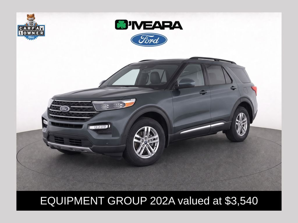 2024 FORD Explorer