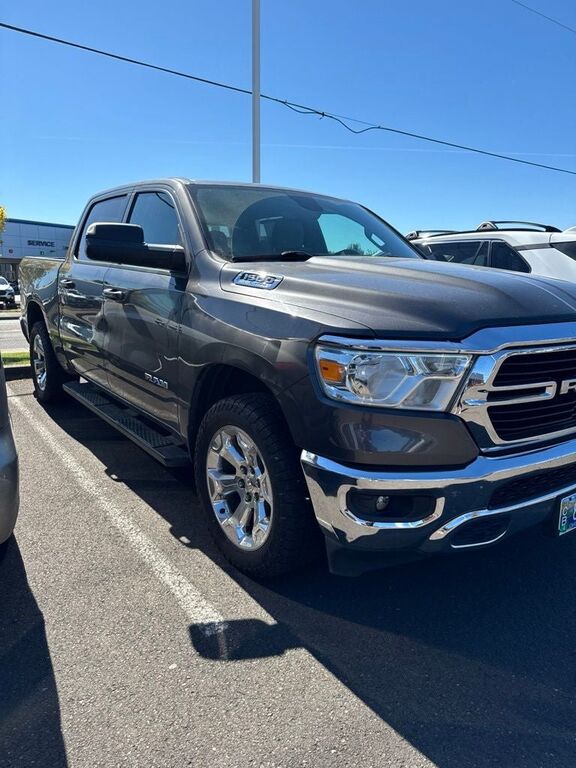 2021 RAM 1500