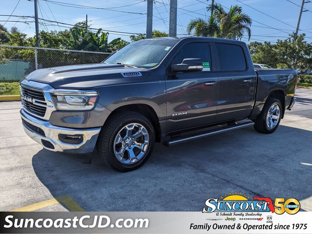 2019 RAM 1500