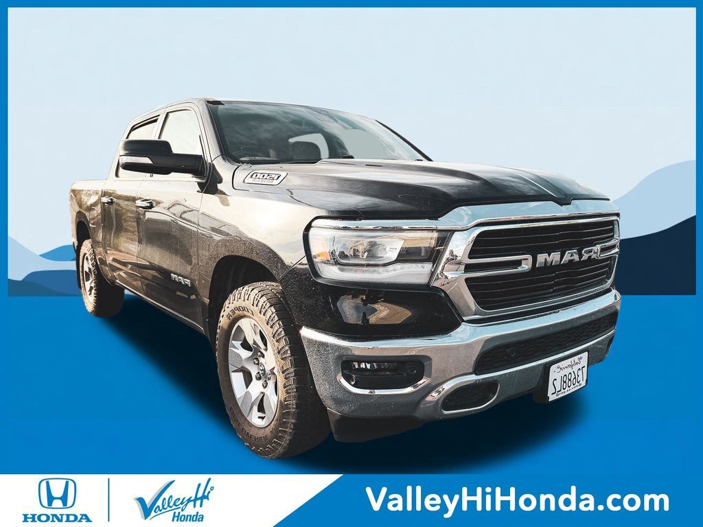 2019 RAM 1500