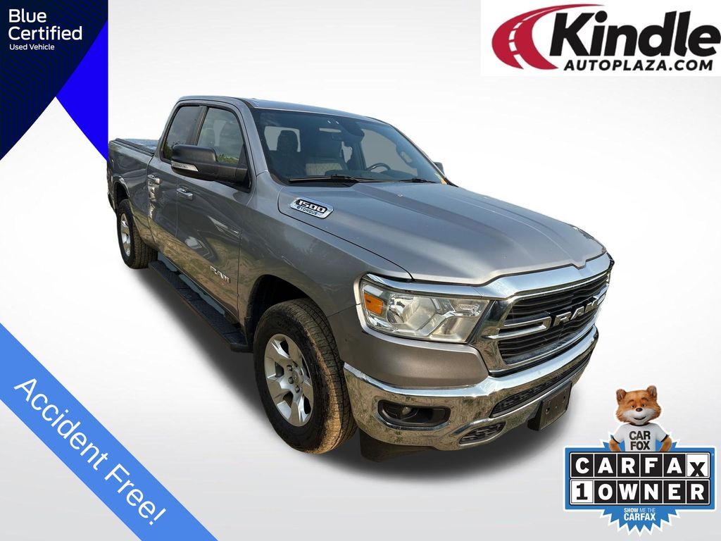 2021 RAM 1500