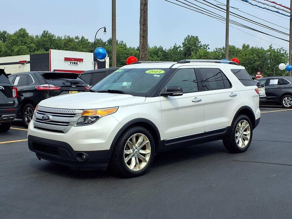 2013 FORD Explorer